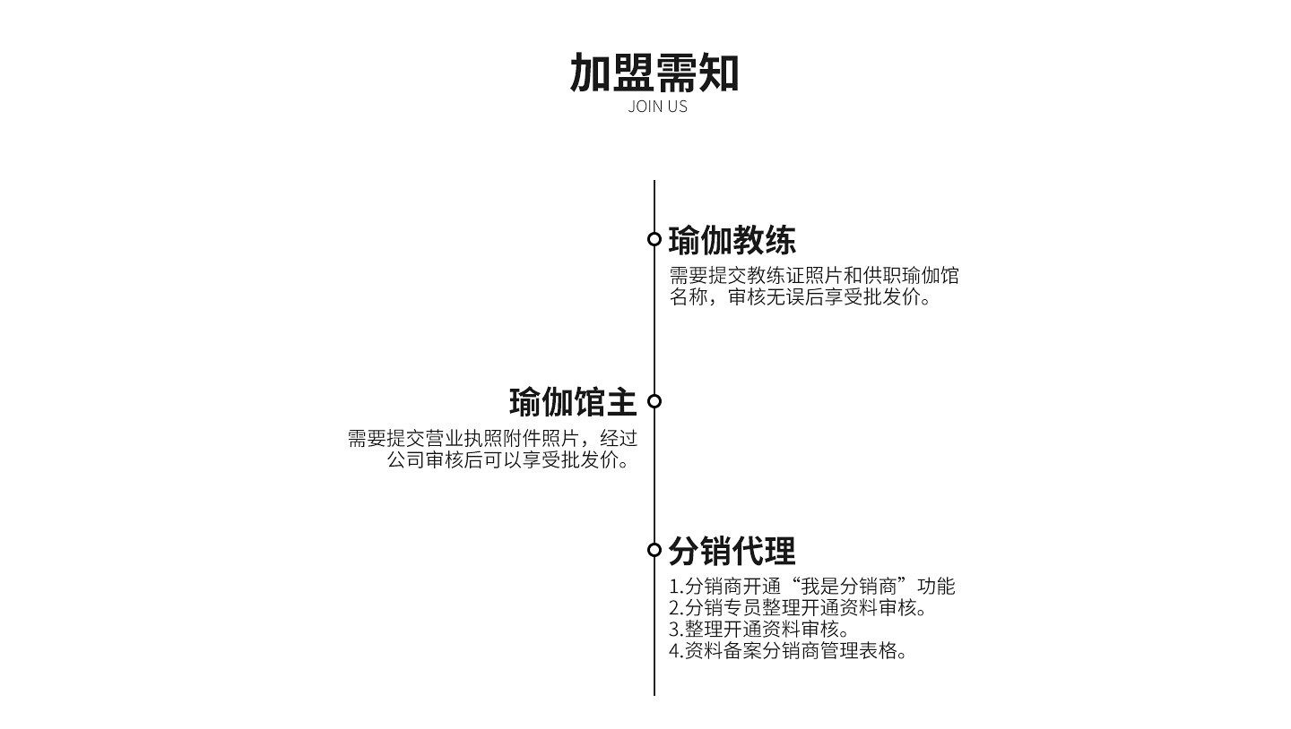 瑜伽服批发 瑜伽服代理 瑜伽服招商加盟5